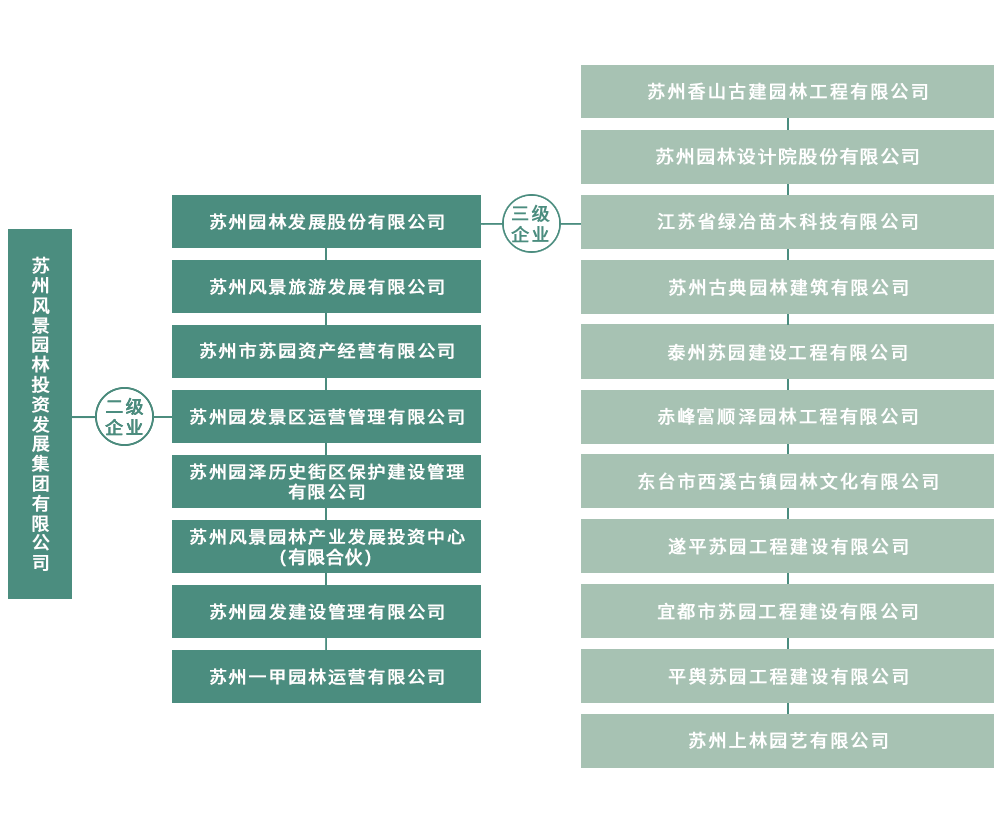 AG真人平台(中国)官方网站